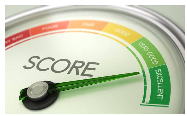 Exploring the Importance of Credit Score: Key to Financial Wellness